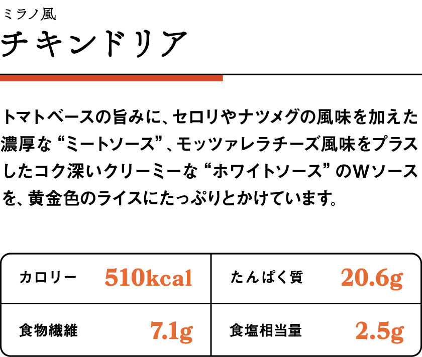 ミラノ風チキンドリア