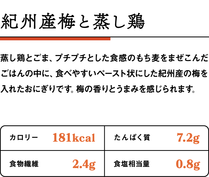 おにぎり 紀州産梅と蒸し鶏