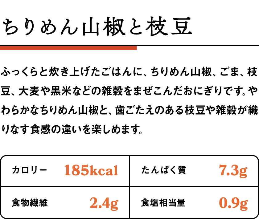おにぎり ちりめん山椒と枝豆